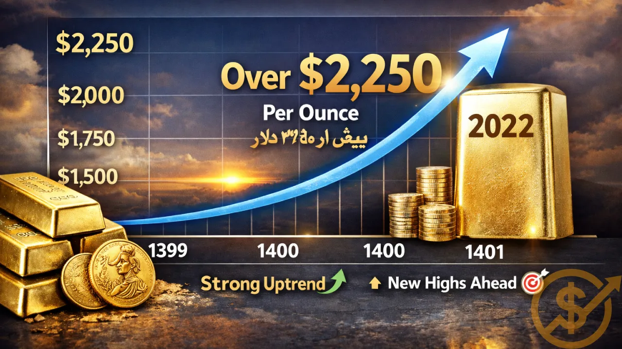 قیمت طلا در سال 1401