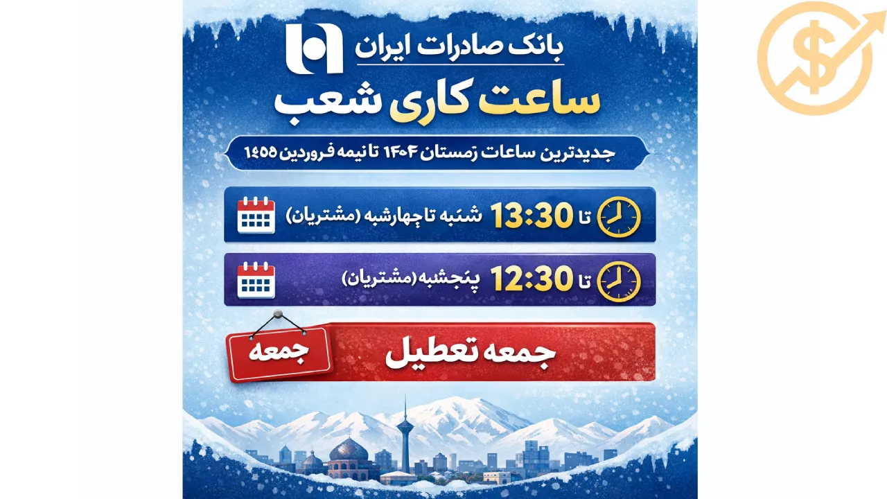 ساعت کاری بانک صادرات ۱۴۰۴ (آغاز و پایان خدمات)