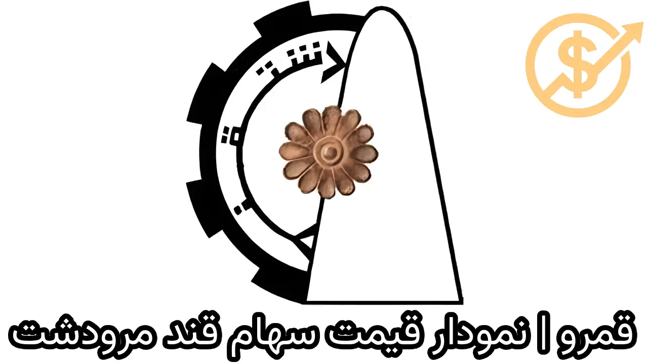 قمرو | نمودار قیمت سهام قند مرودشت