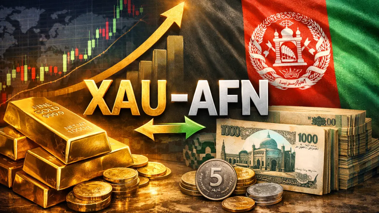 قیمت طلا به پول افغانی