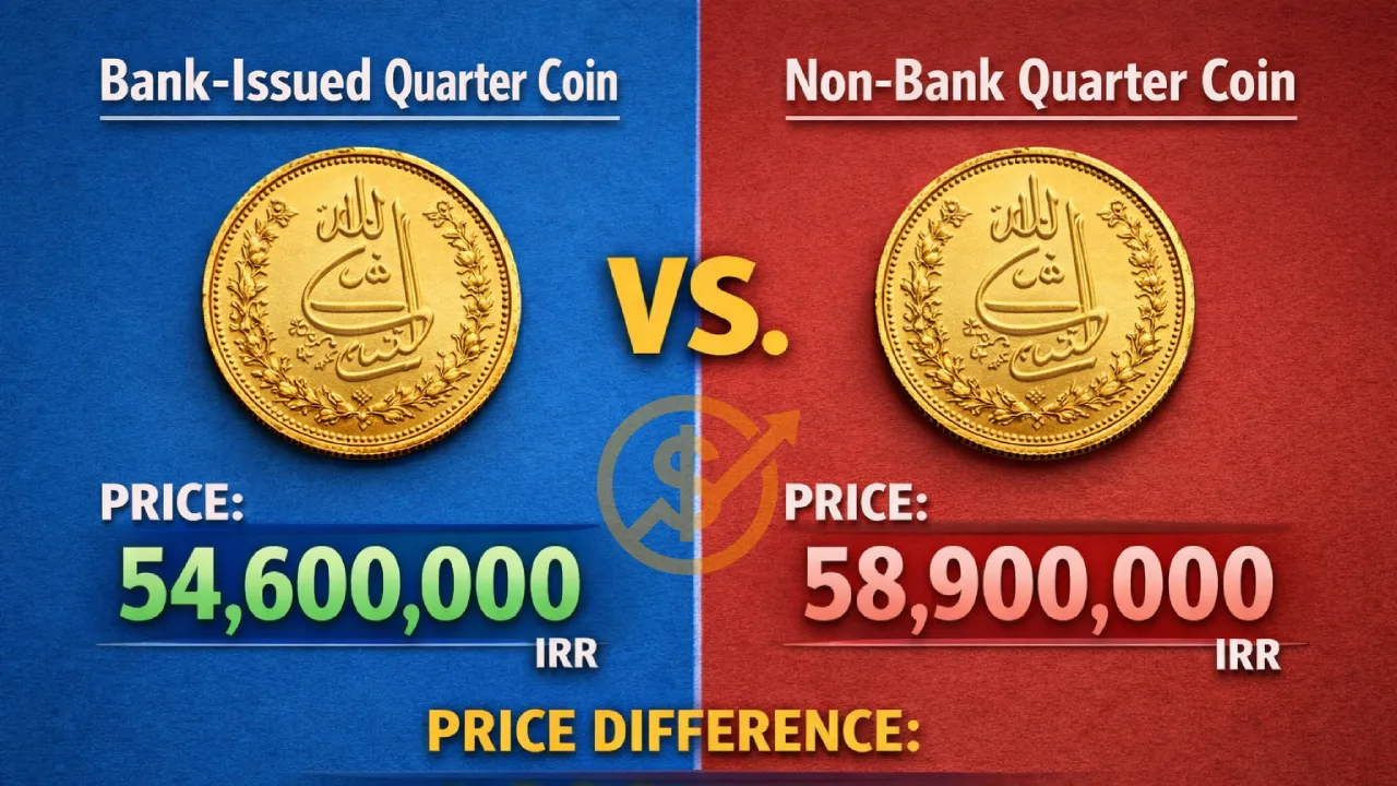 تفاوت قیمت ربع سکه بانکی و غیربانکی