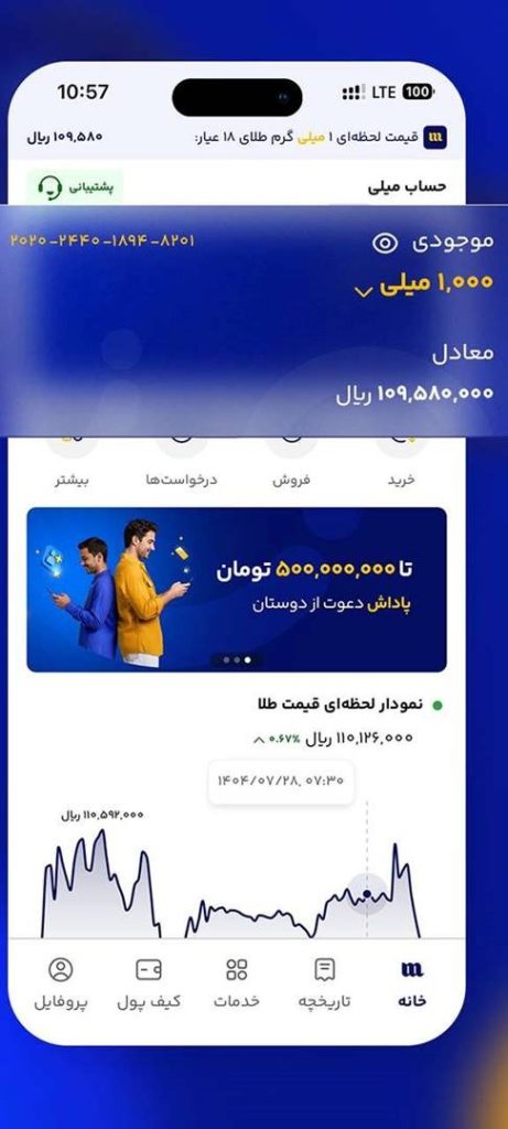 میلی
