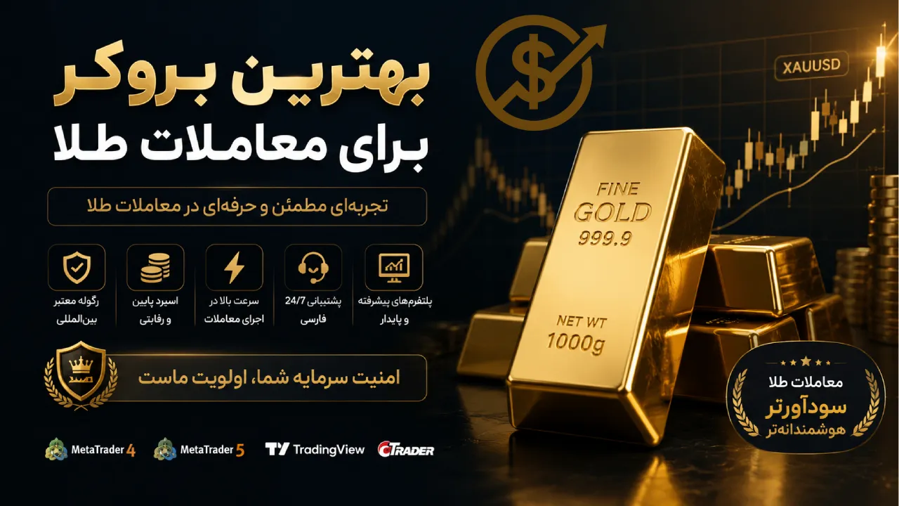 بهترین بروکر برای معاملات طلا | بروکرهای ترید طلا