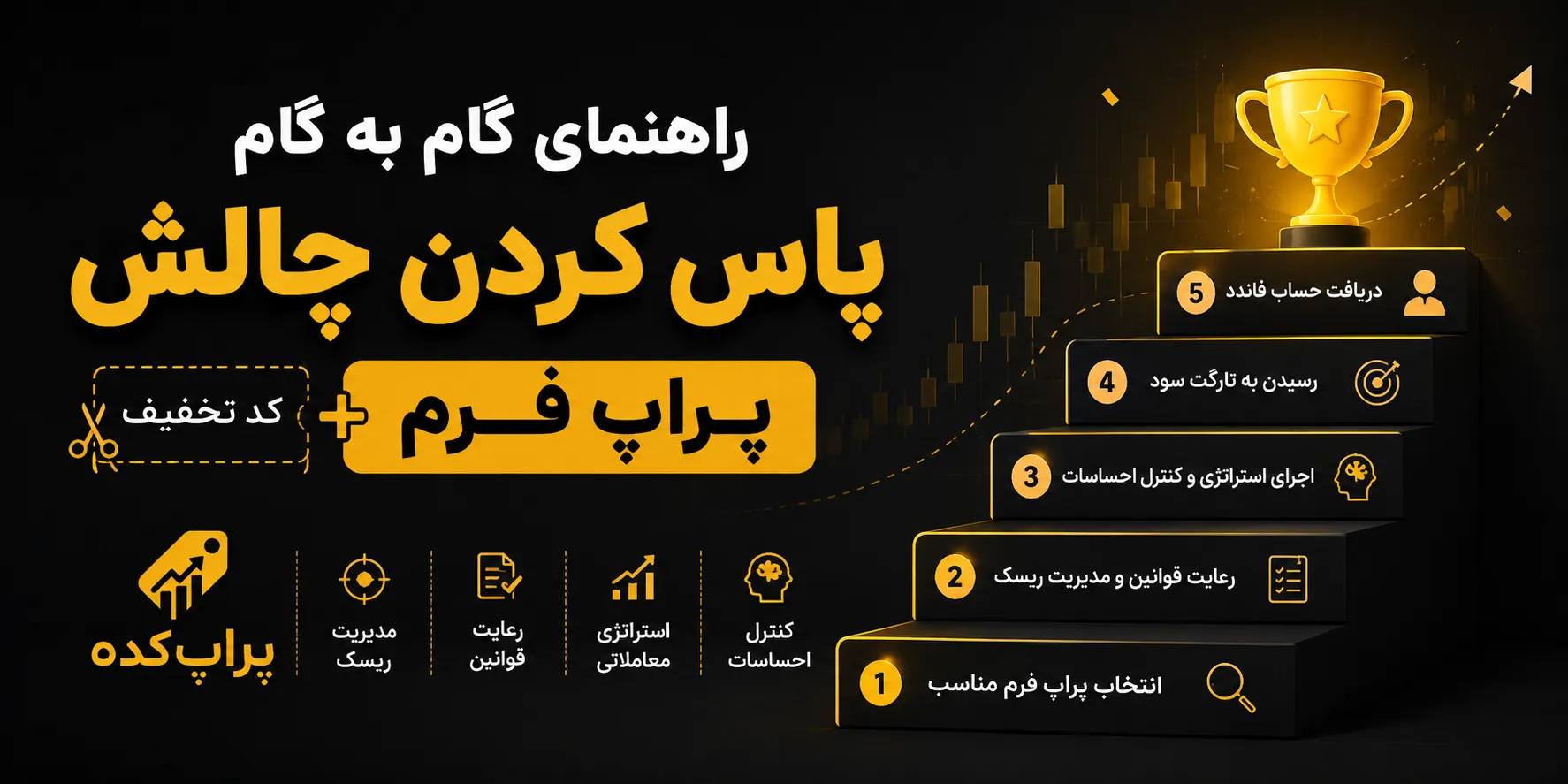 پاس کردن چالش پراپ فرم - پراپ کده
